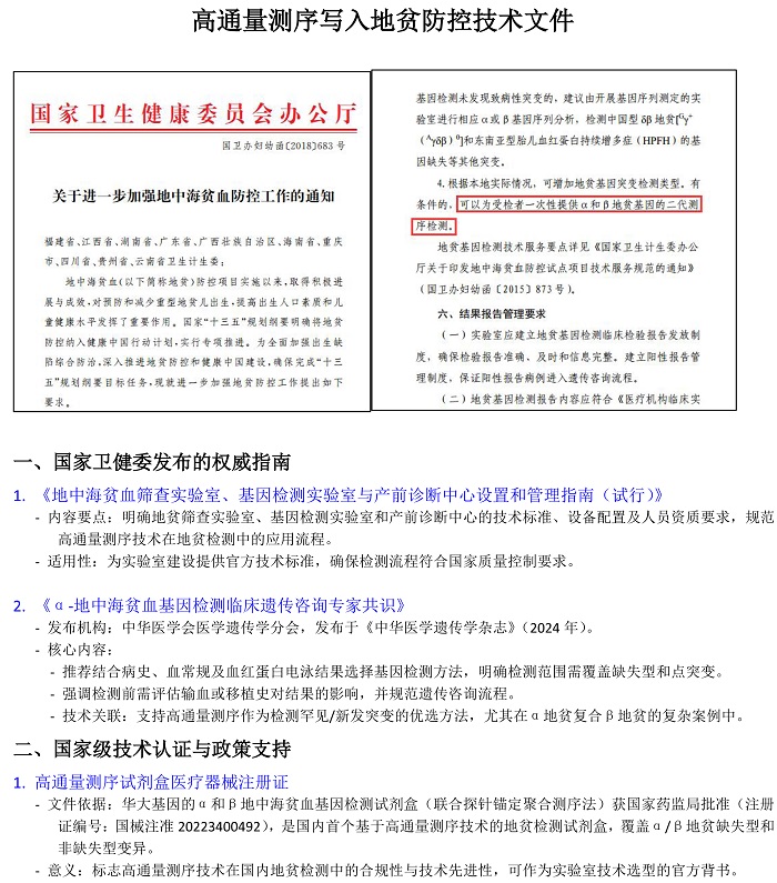 地贫官方宣传文摘-1.jpg